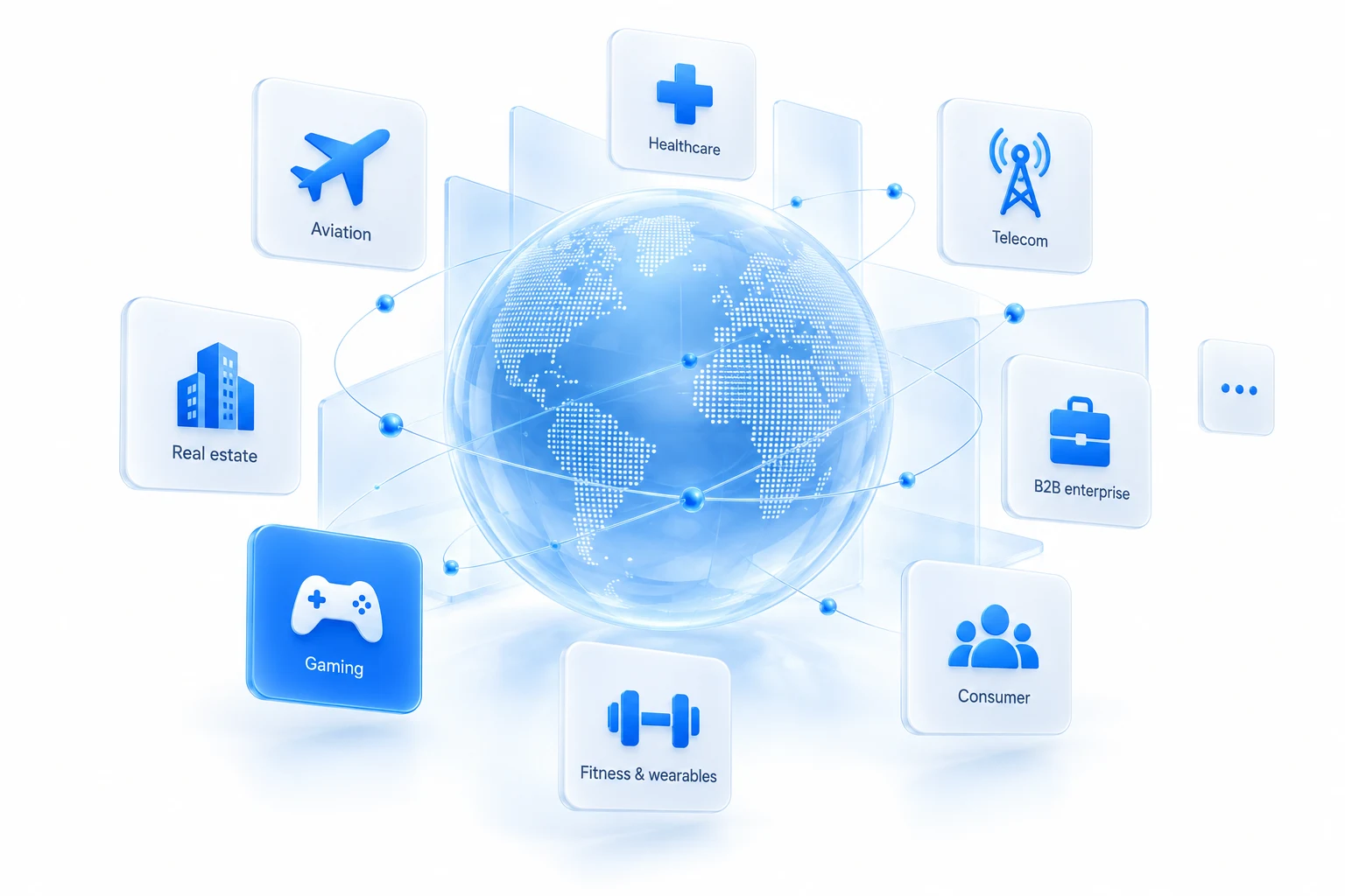 A blue globe surrounded by aviation, healthcare, telecom, real estate, gaming, fitness, enterprise and consumer industries