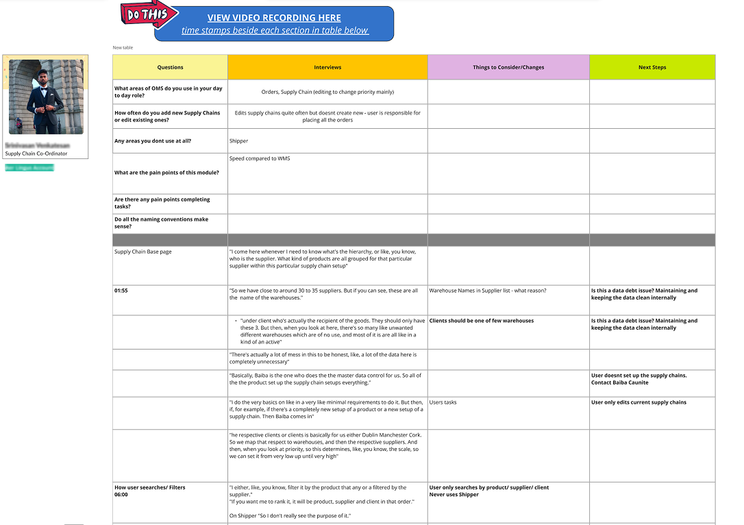 Supply Chain Coordinator interview findings Supply Chain Coordinator interview findings covering supply-chain setup, search behaviour and data ownership
